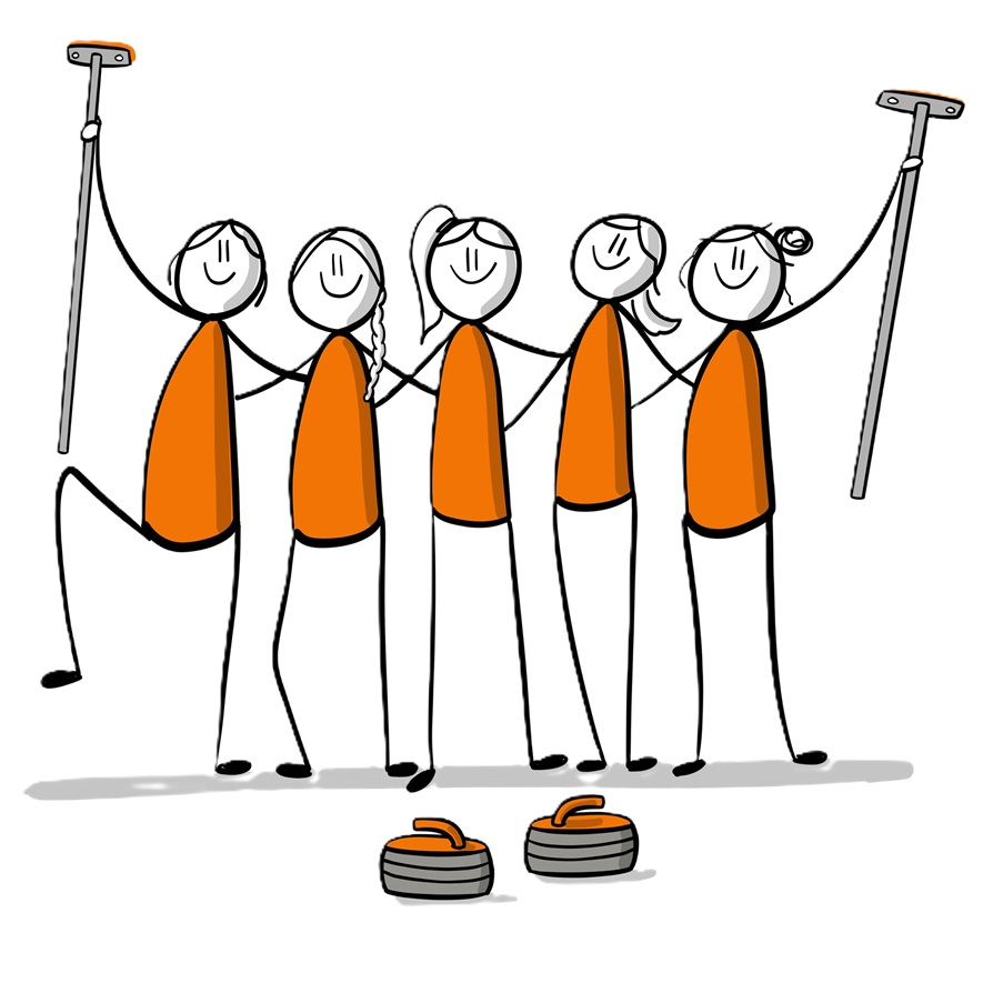 Dutch Curling Ladies