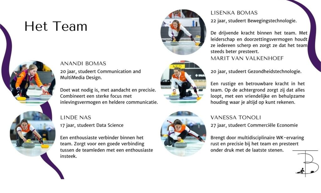 Members Dutch Curling Team Ladies